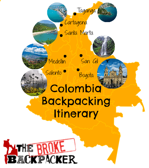 Backpacking Colombia - COLOMBIA