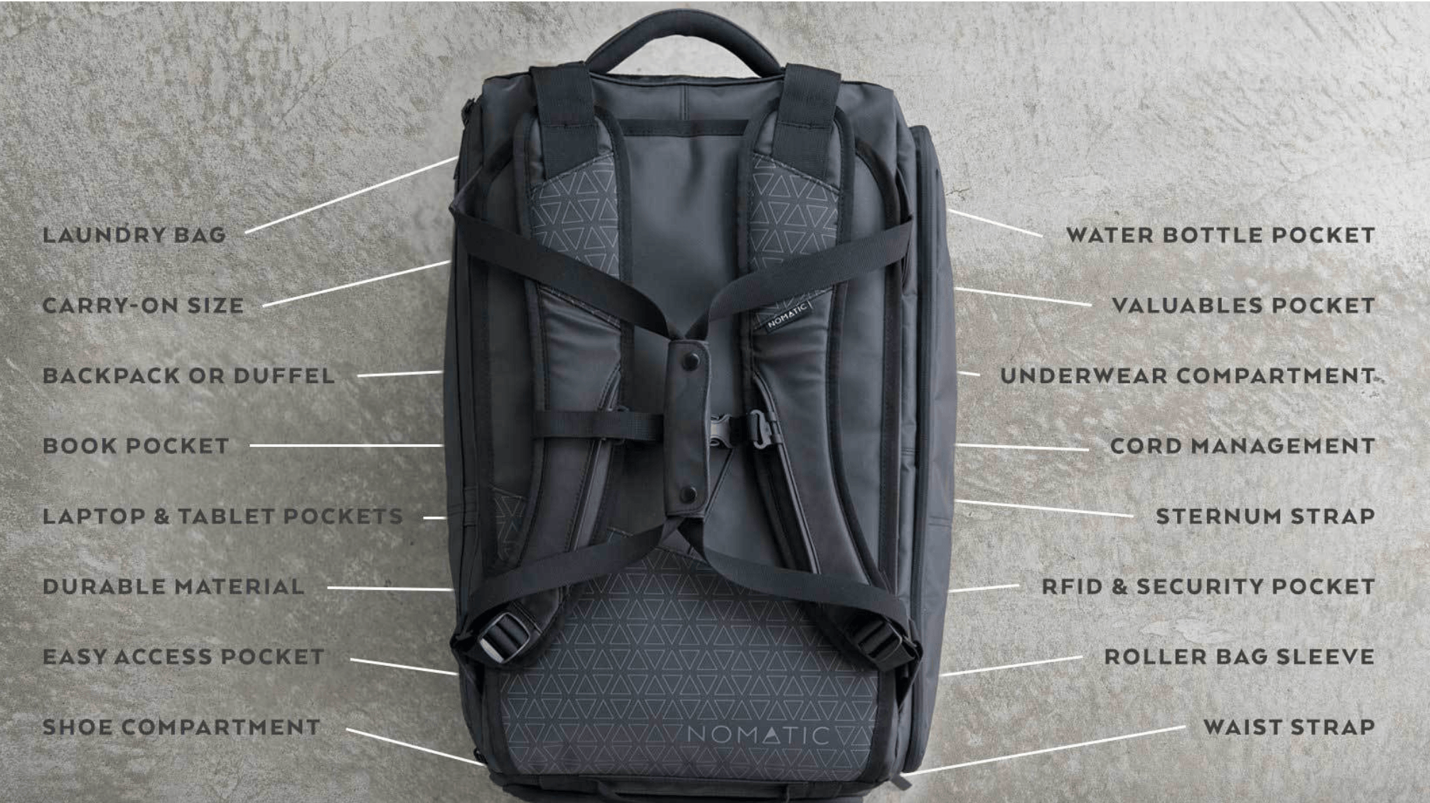SCOUT Bags | Everything You Need, All in One Bag