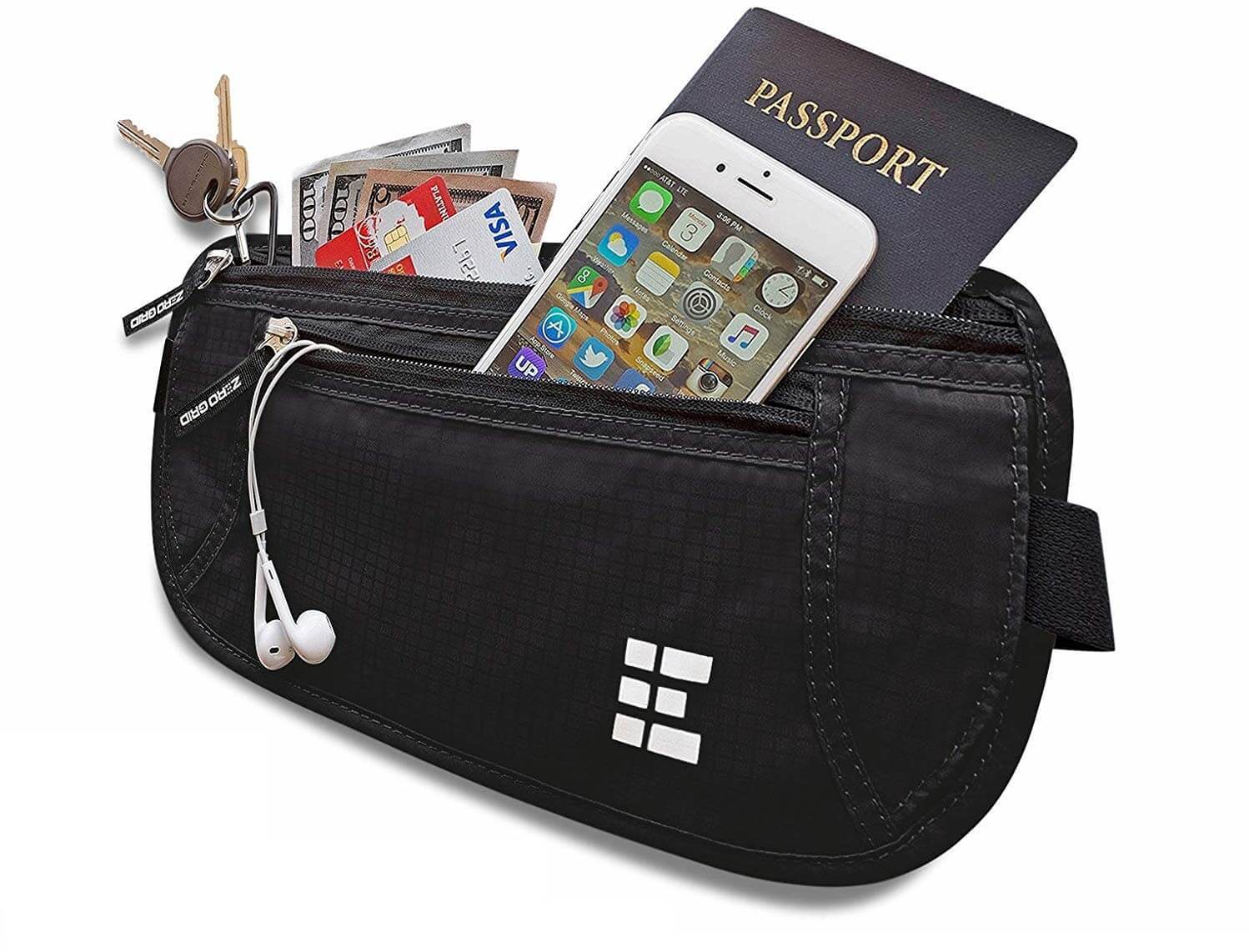 Smart Accessories to carry money while traveling - To travel is to live! %