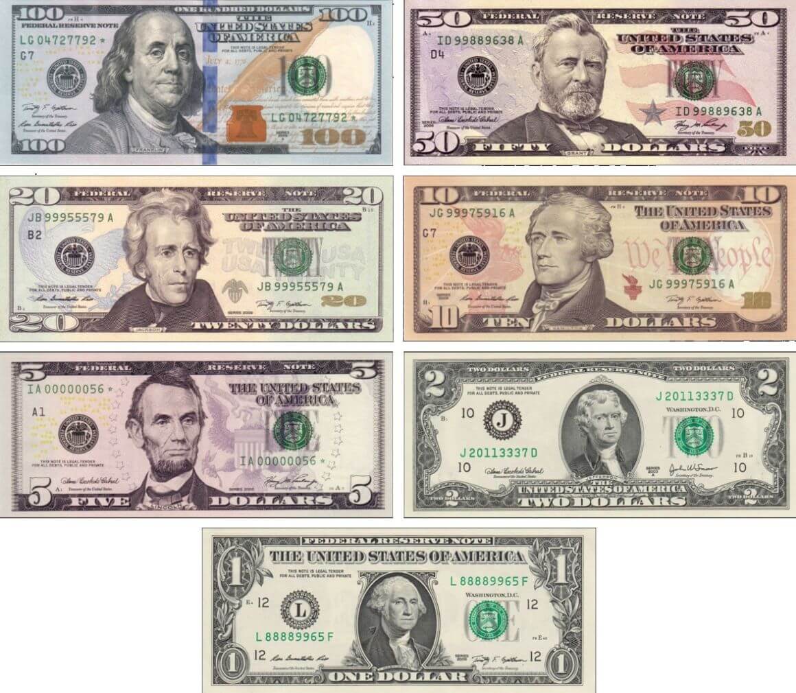 usd banknotes reference