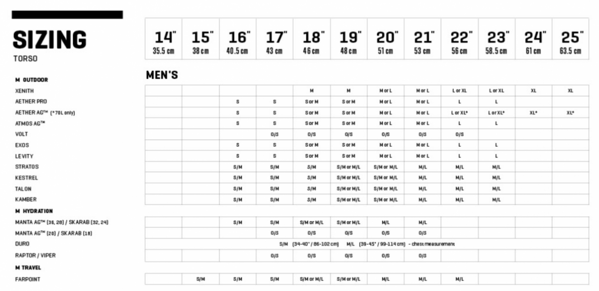 osprey size chart