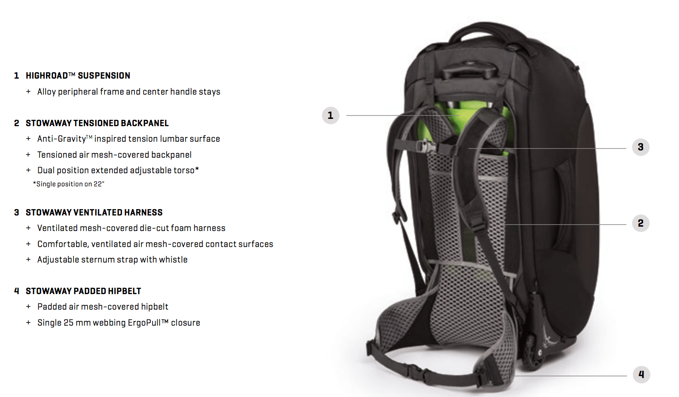 Osprey sojourn 60 outlet sale