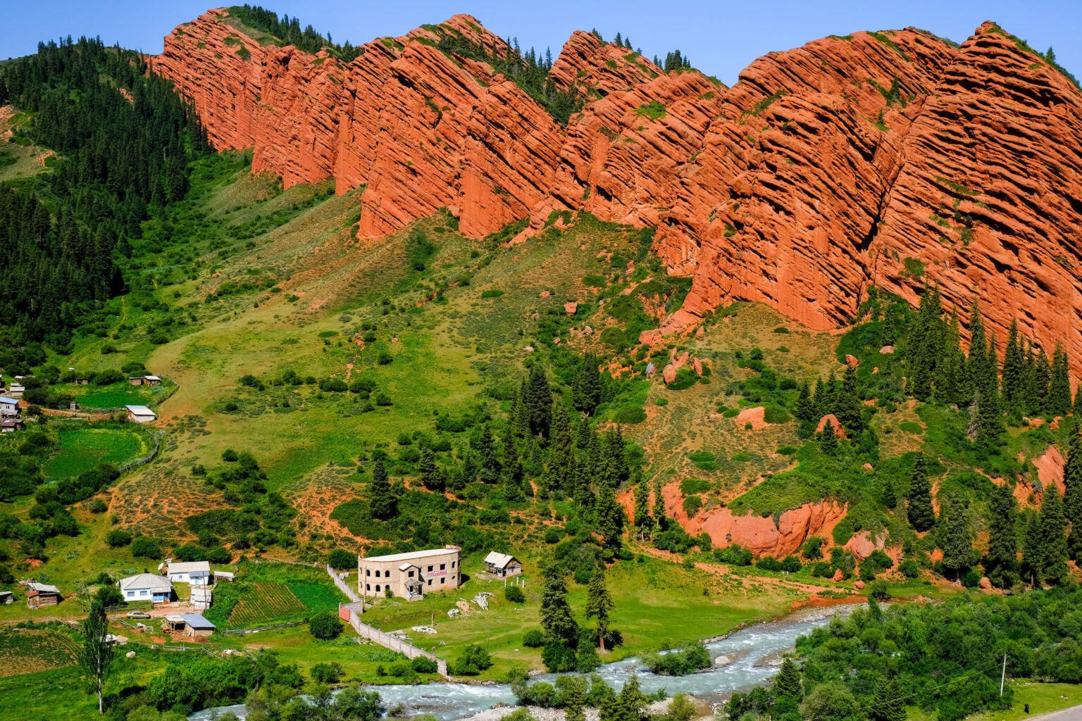 jeti oguz top destinations in kyrgyzstan 