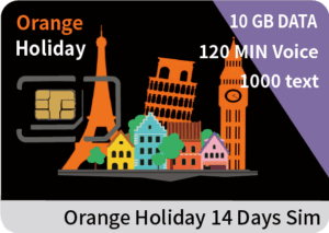 9 BEST International SIM Cards For Travel (2024 Update)