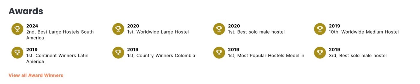 Los Patios Hostel awards list