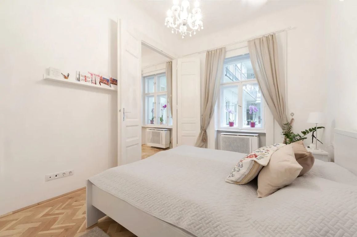 Budapest accommodation prices