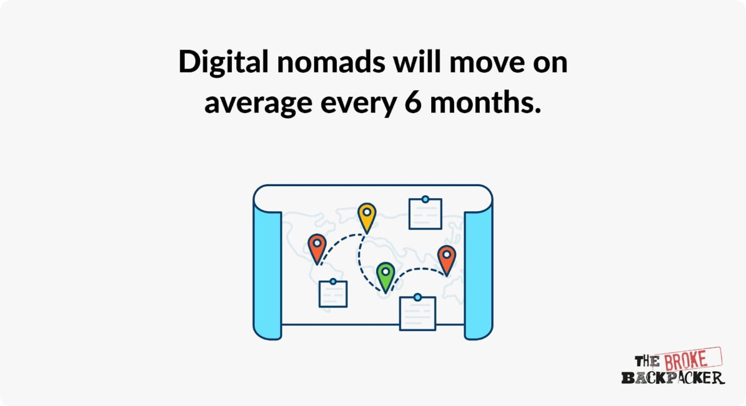 41 MUST-KNOW Digital Nomad Statistics | 2024