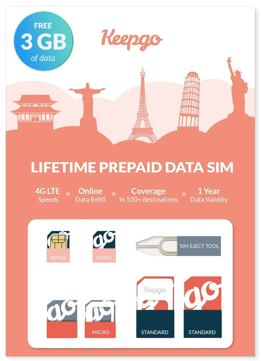 ZIPSIM is a US prepaid SIM card for travel and EDC